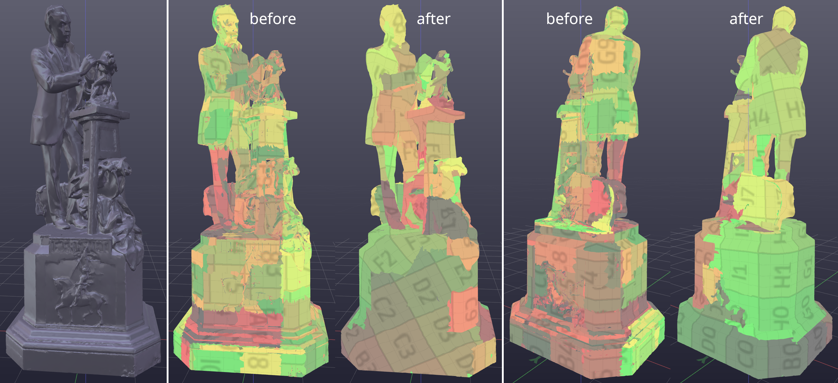 Defragment UV Islands