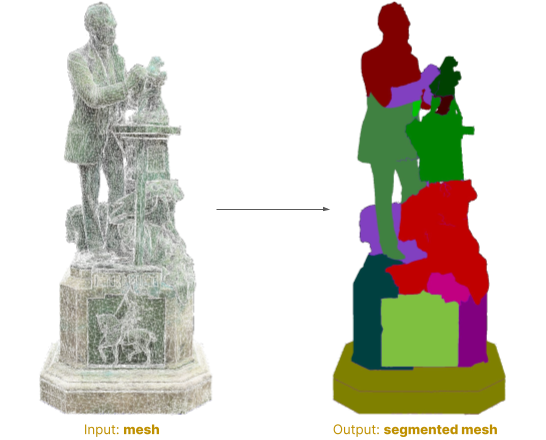SegmentMesh: partition a surface into clusters