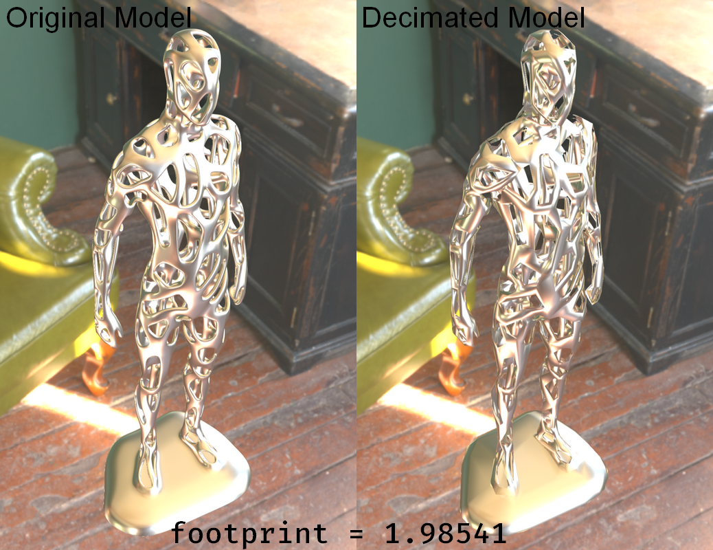 42d Visual Diffrence Visual Footprint