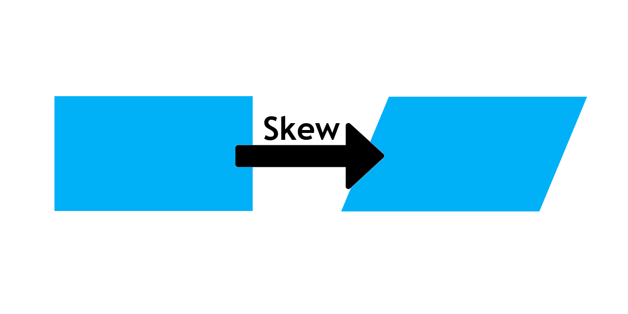 Skew Transform